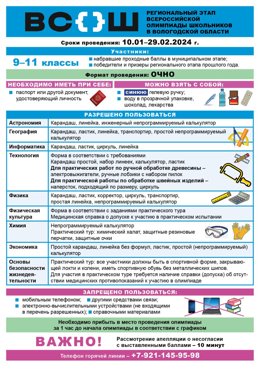 ПАМЯТКА для участников регионального этапа всероссийской олимпиады  школьников 2023/24 учебного года — Всероссийская олимпиада школьников